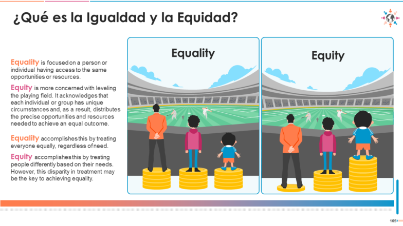 ¿Qué es la Igualdad y la Equidad?