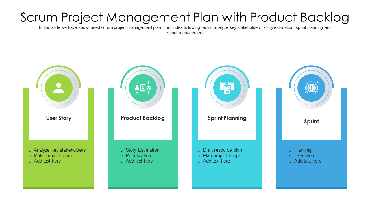 Scrum Project Management Plan with Product Backlog