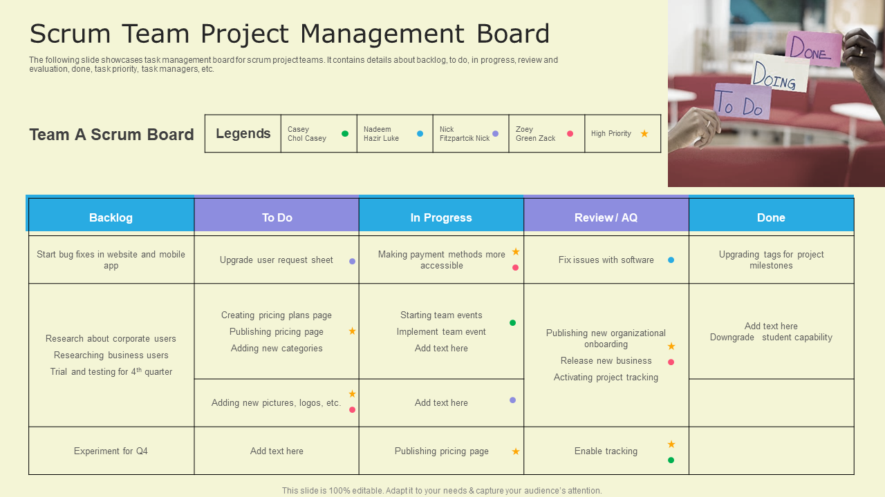 Scrum Team Project Management Board