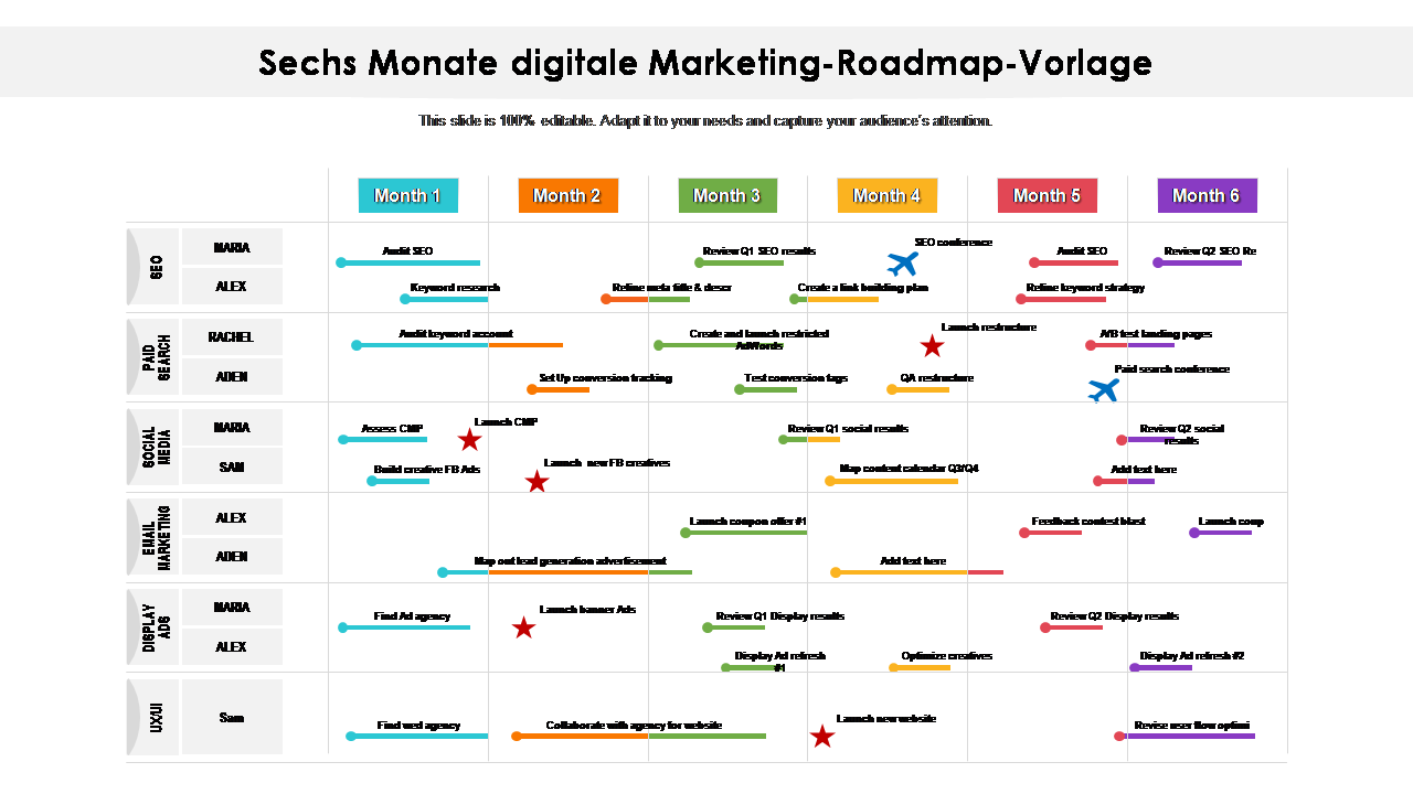 Sechs Monate digitale Marketing-Roadmap-Vorlage