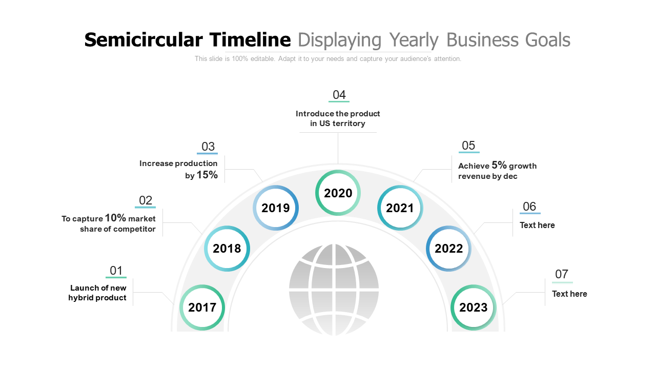 Semicircular timeline displaying yearly business goals