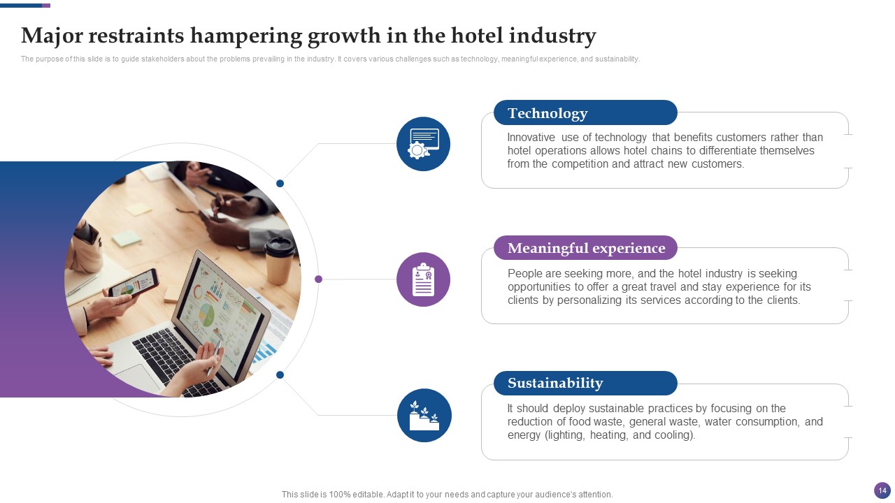 Hotel Industry Business Plan PDF 