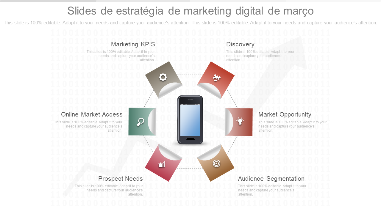 Slides de estratégia de marketing digital de março 