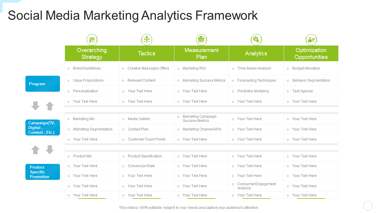 Social Media Marketing Analytics Framework Presentation Template