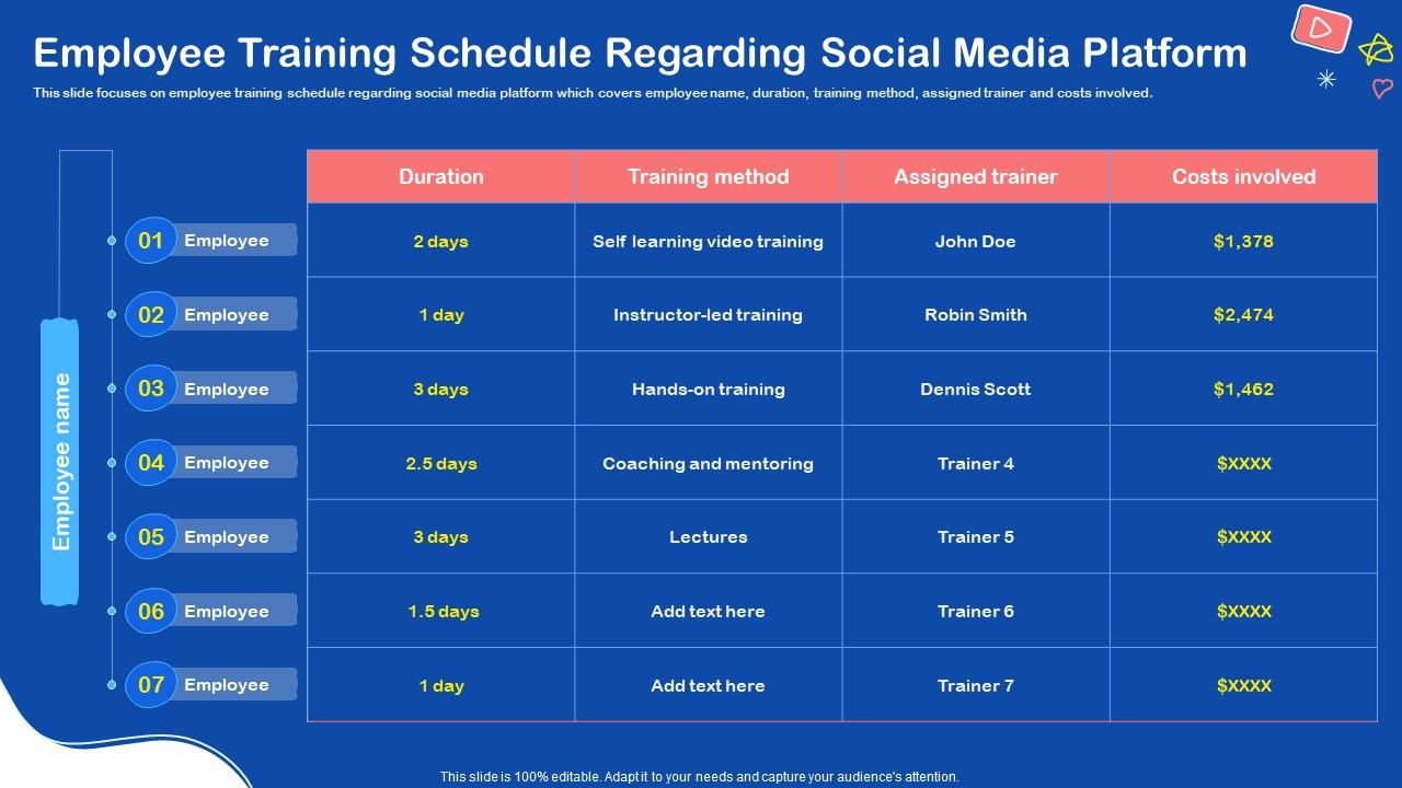 Social Media Recruiting Employee Training Schedule Regarding Social Media Platform PPT