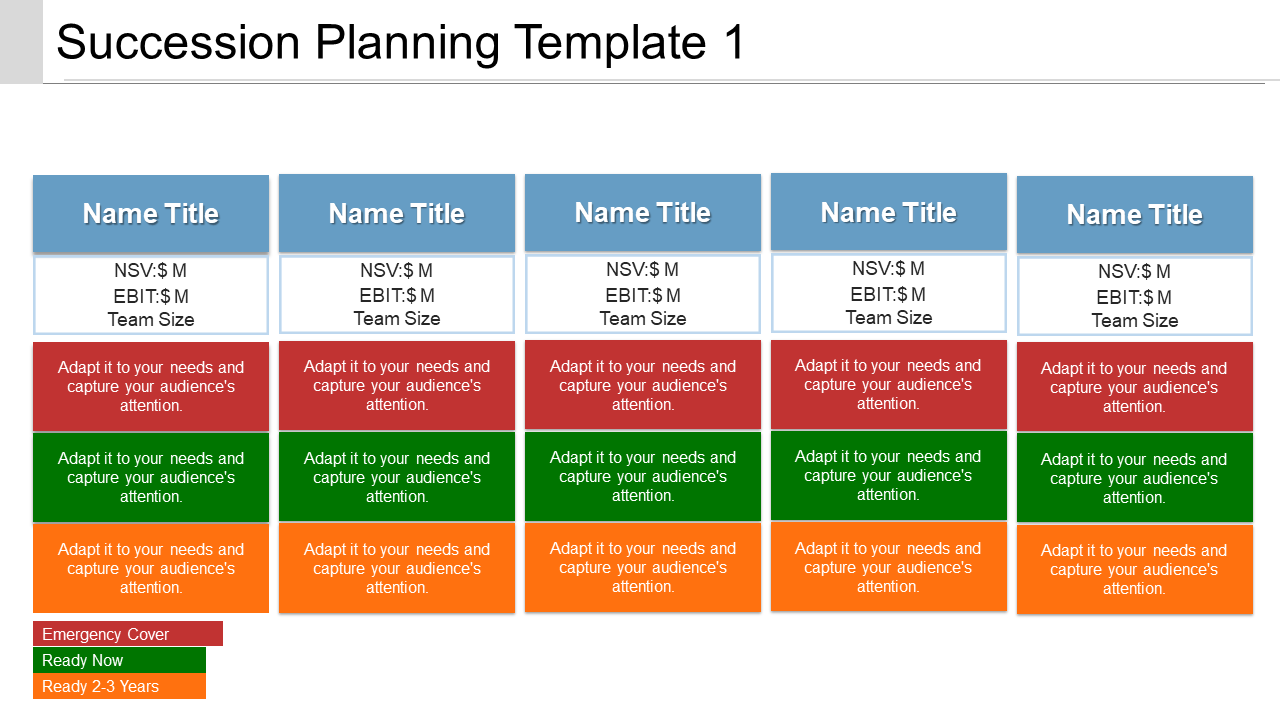 Succession Planning Template 1