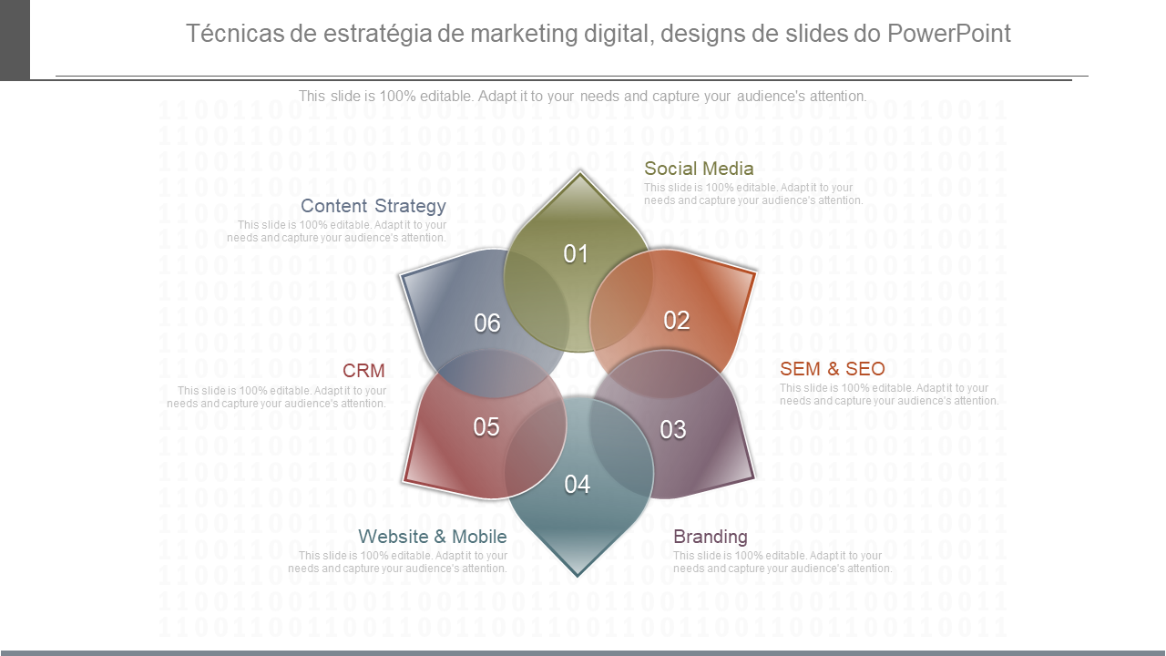 Técnicas de estratégia de marketing digital, designs de slides do PowerPoint 