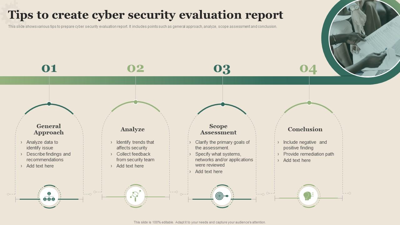 Tips To Create Cyber Security Evaluation Report