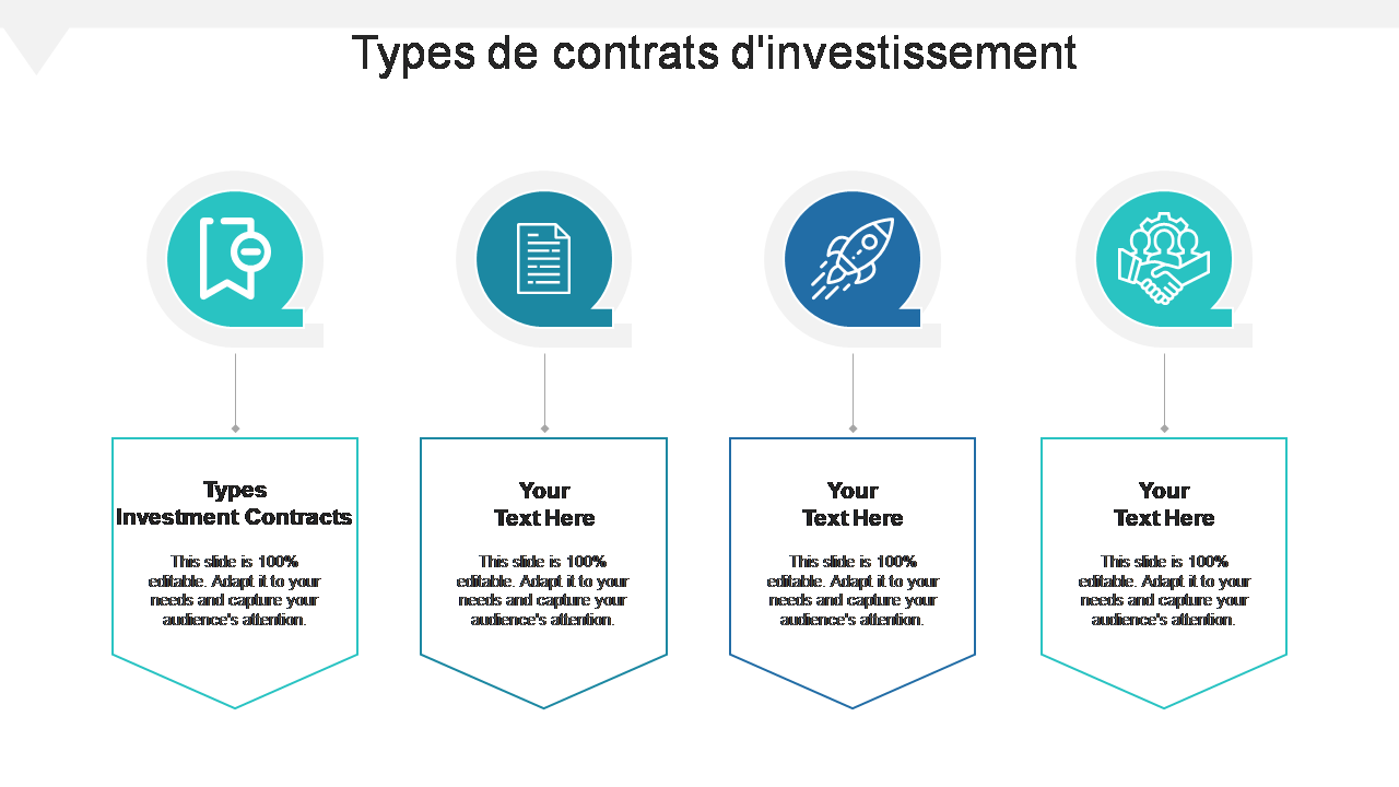 Types de contrats d'investissement