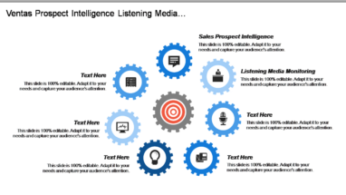 Ventas Prospect Intelligence Listening Media… 