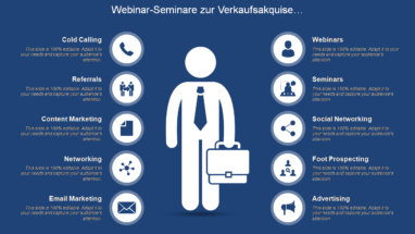Webinar-Seminare zur Verkaufsakquise… 