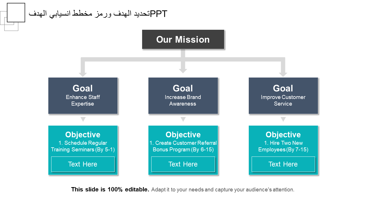 تحديد الهدف ورمز مخطط انسيابي الهدف PPT 