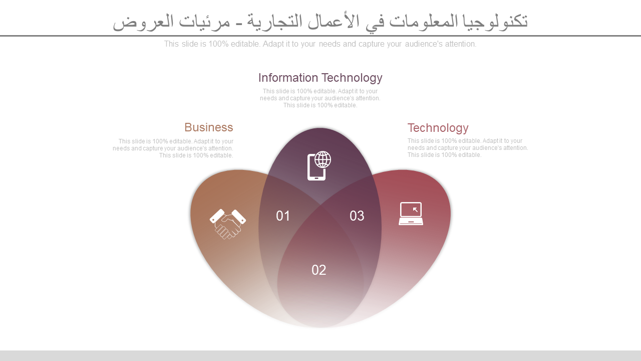تكنولوجيا المعلومات في الأعمال التجارية - مرئيات العروض 