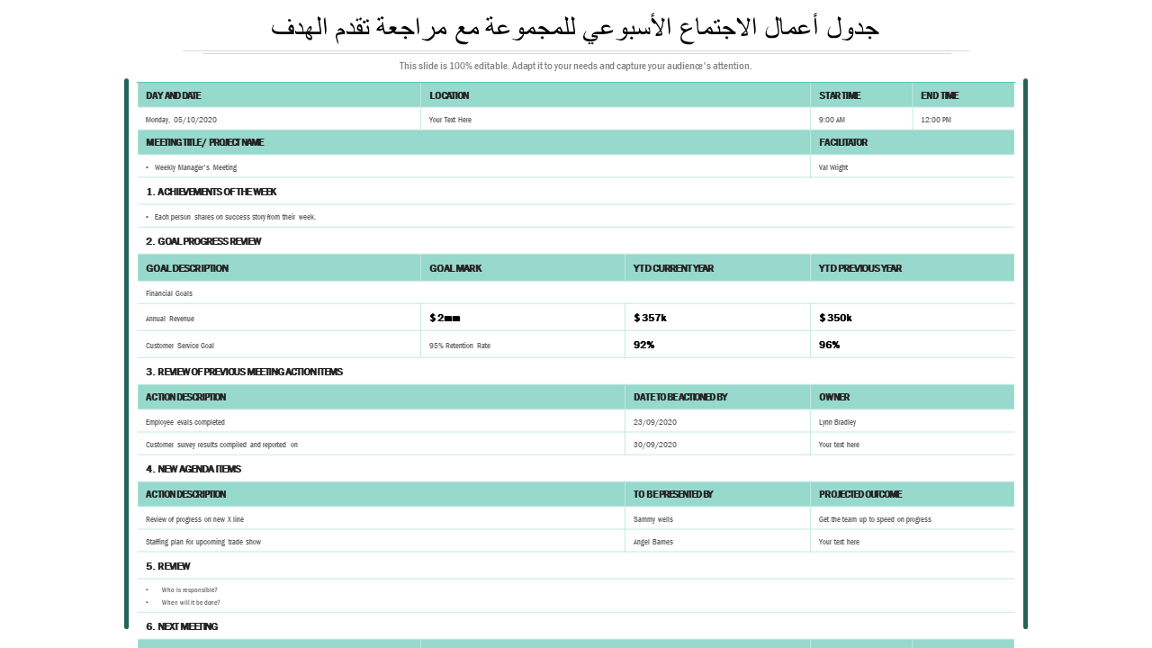 جدول أعمال الاجتماع الأسبوعي للمجموعة مع مراجعة تقدم الهدف جدول أعمال الاجتماع الأسبوعي للمجموعة مع مراجعة تقدم الهدف