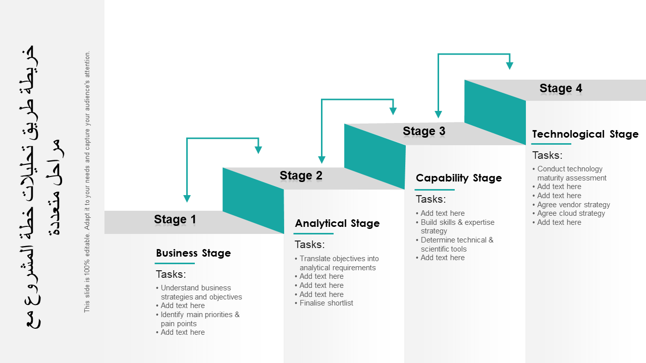خريطة طريق تحليلات خطة المشروع مع مراحل متعددة 