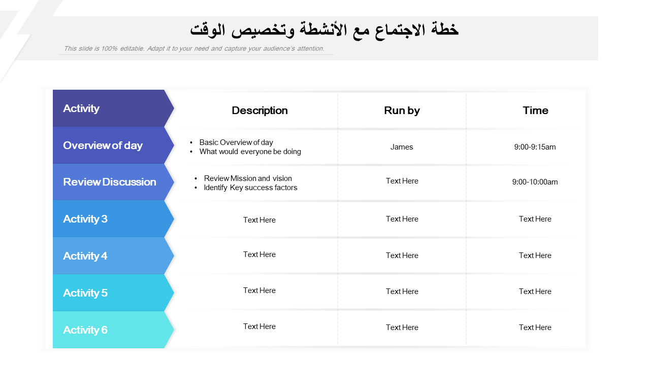 خطة الاجتماع مع الأنشطة وتخصيص الوقت خطة الاجتماع مع الأنشطة وتخصيص الوقت
