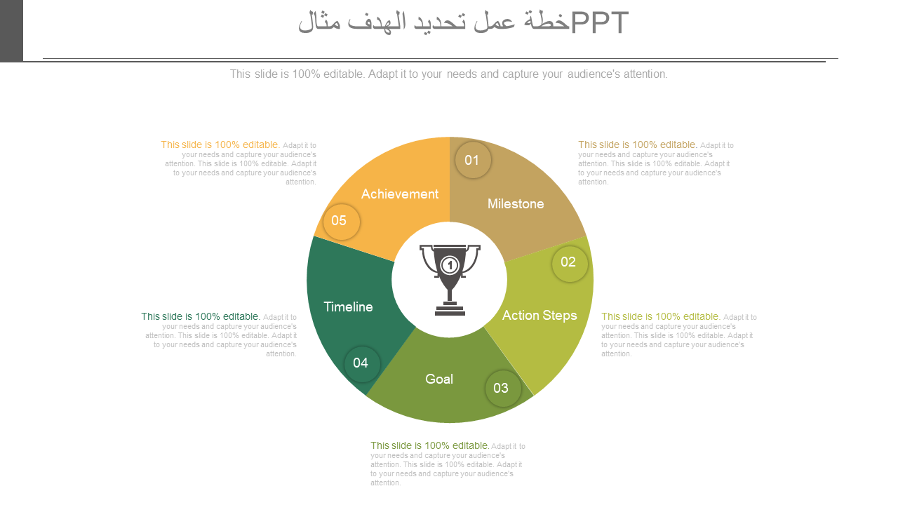 خطة عمل تحديد الهدف مثال PPT 