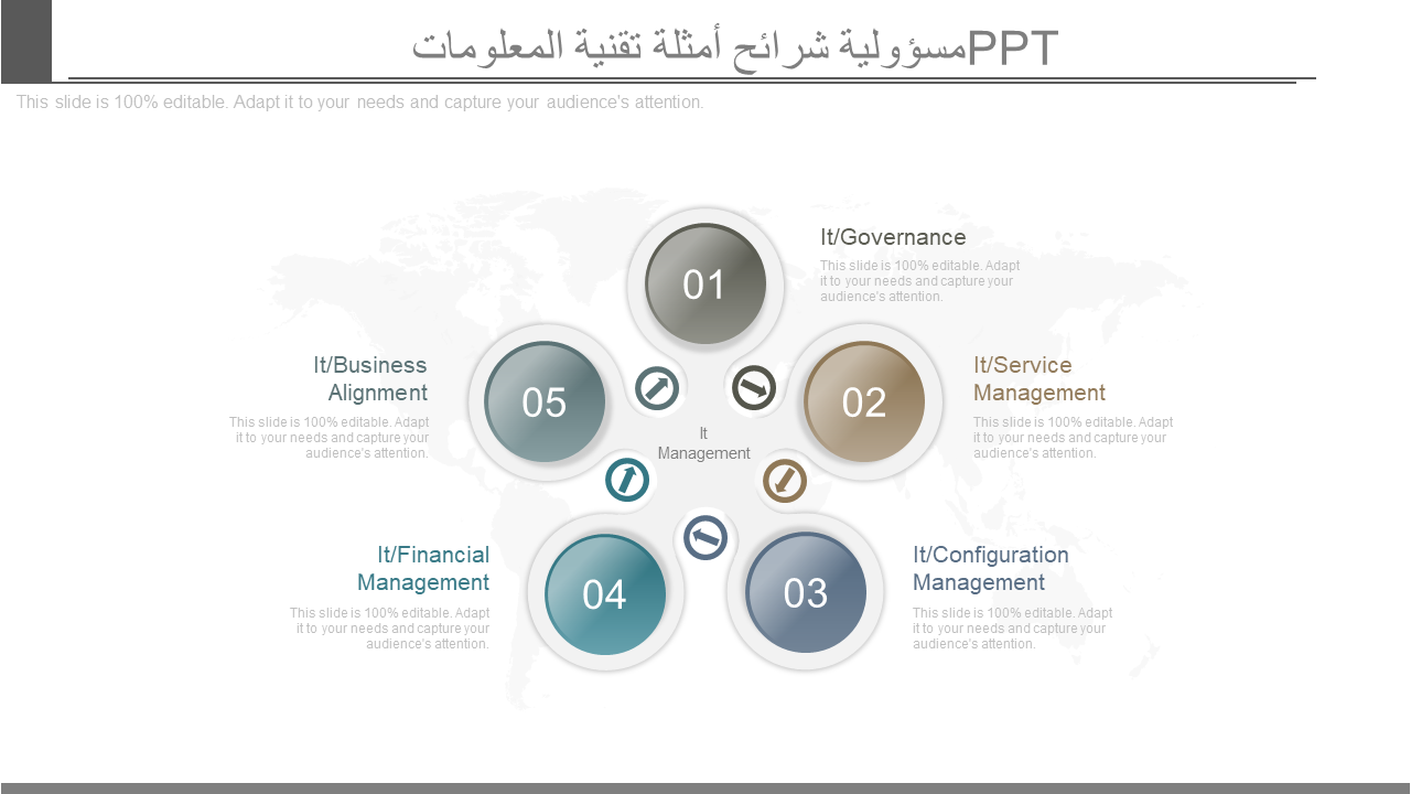 مسؤولية شرائح أمثلة تقنية المعلومات PPT 