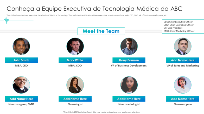Conheça a Equipe Executiva de Tecnologia Médica da ABC