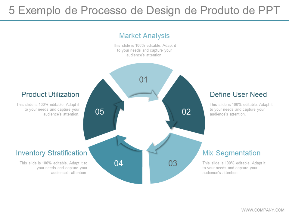 5 Exemplo de Processo de Design de Produto de PPT