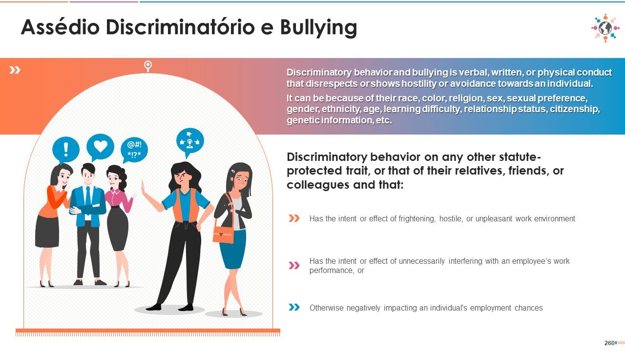 Assédio Discriminatório e Bullying