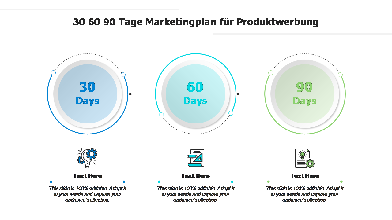 30 60 90 Tage Marketingplan für Produktwerbung