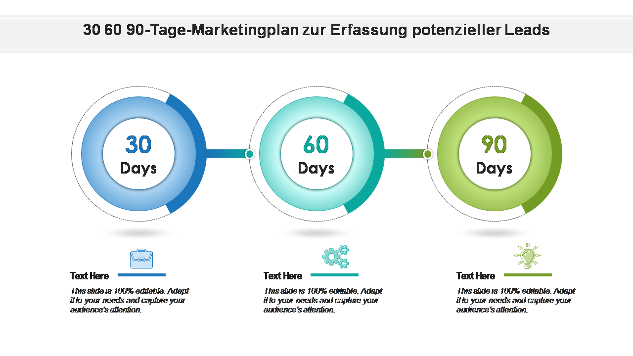 30 60 90-Tage-Marketingplan zur Erfassung potenzieller Leads