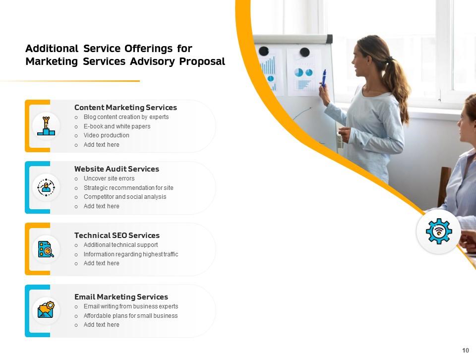 Additional Services Offerings For Marketing Services Advisory Proposal