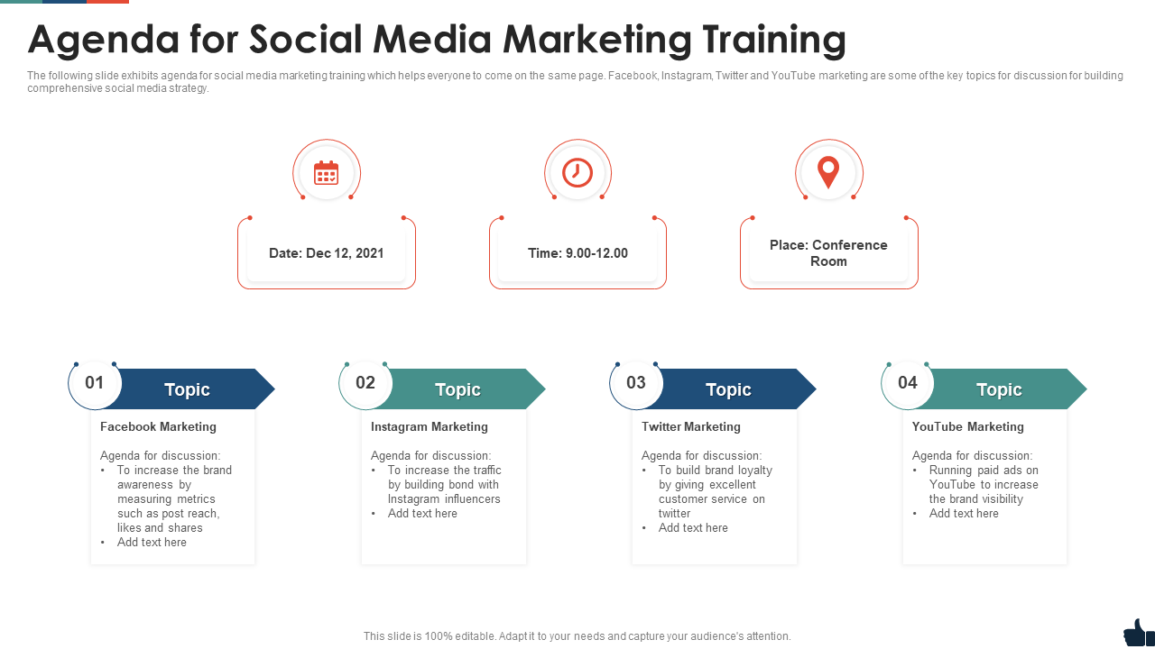 Agenda for Social Media Marketing Training