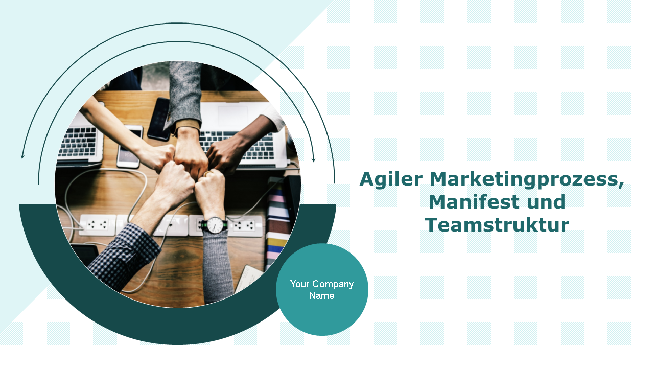 Agiler Marketingprozess, Manifest und Teamstruktur 