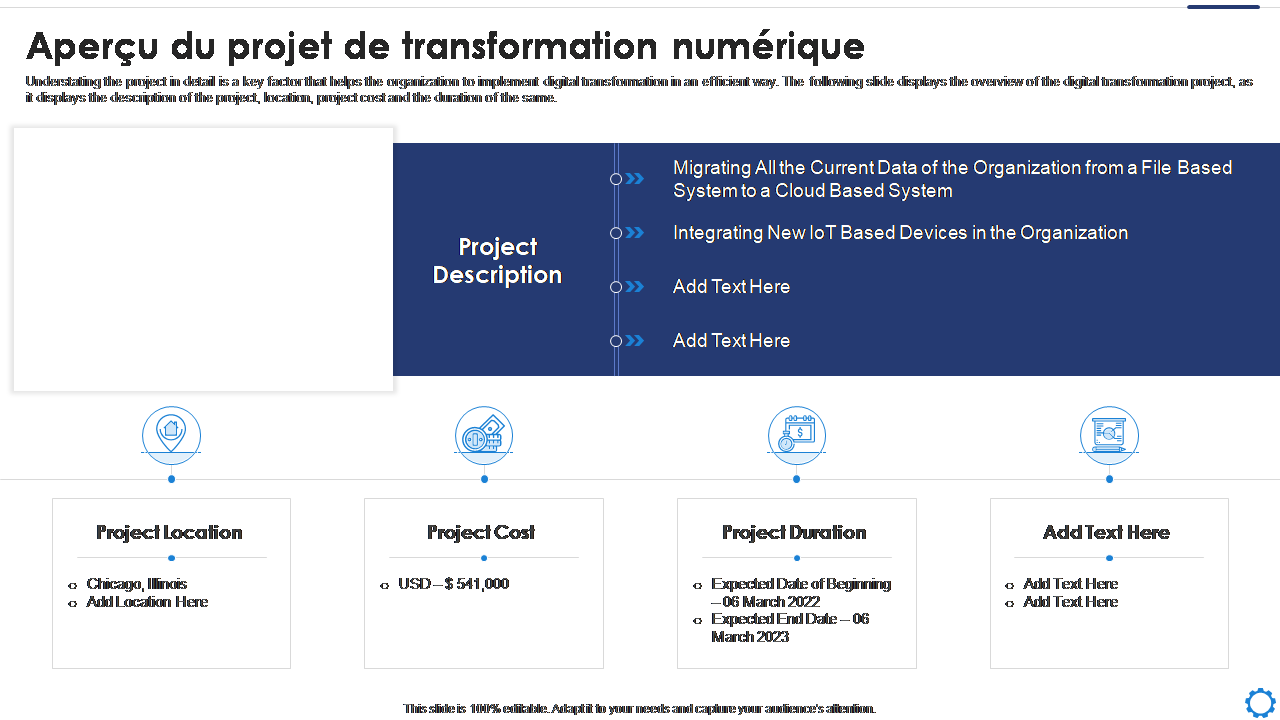 Aperçu du projet de transformation numérique 