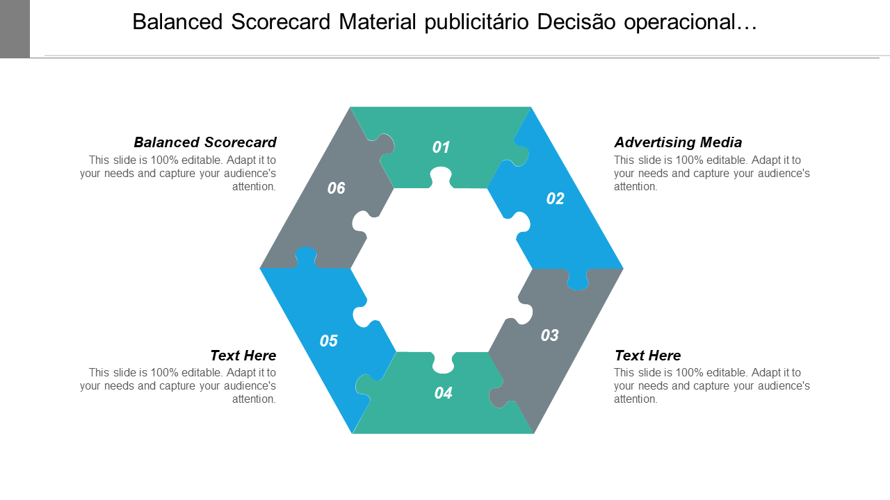 Balanced Scorecard Material publicitário Decisão operacional… 