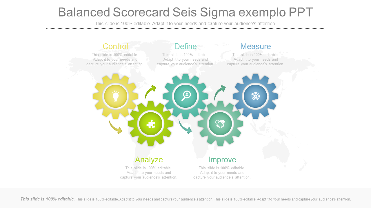Balanced Scorecard Seis Sigma exemplo PPT 