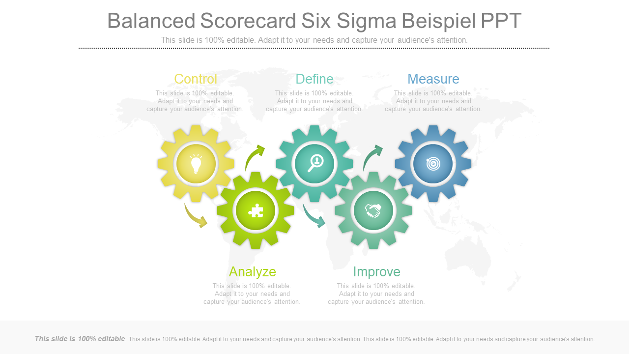 Balanced Scorecard Six Sigma Beispiel PPT 