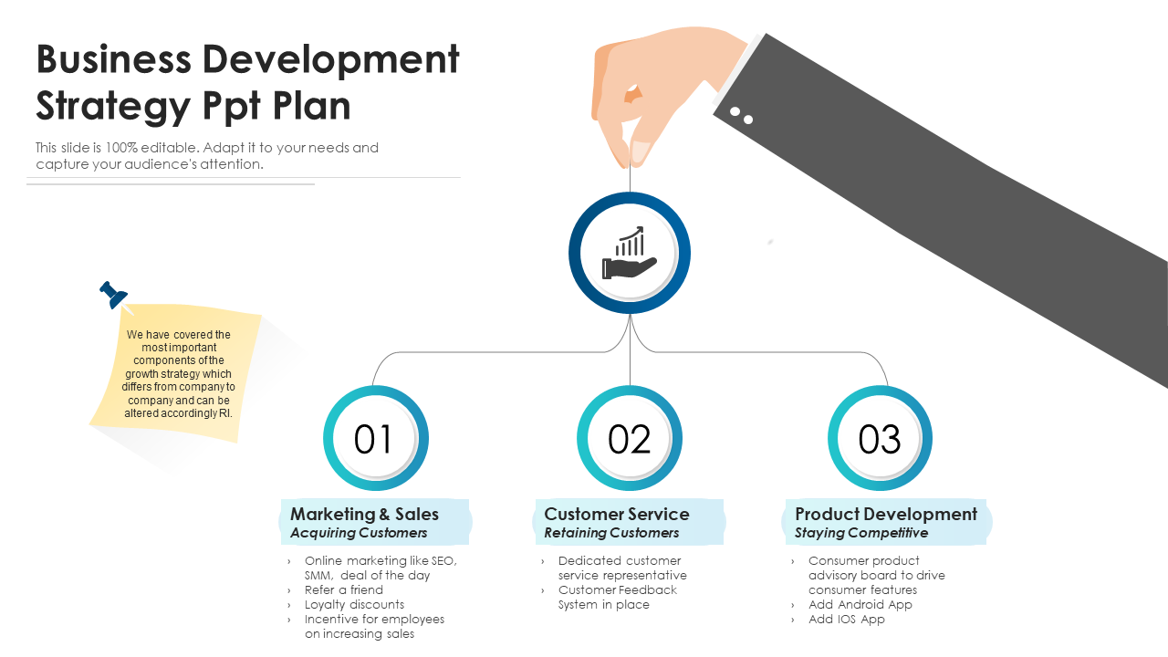Business Development Strategy Ppt Plan