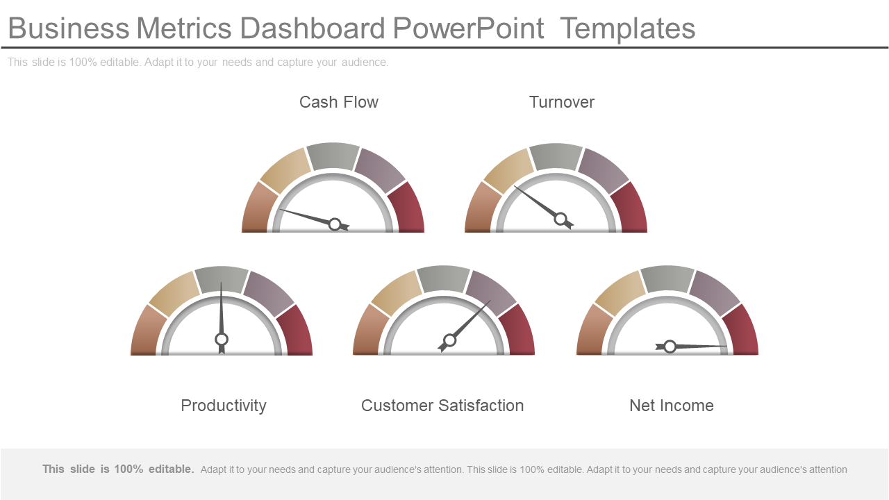 Business Metrics Dashboard PowerPoint Templates