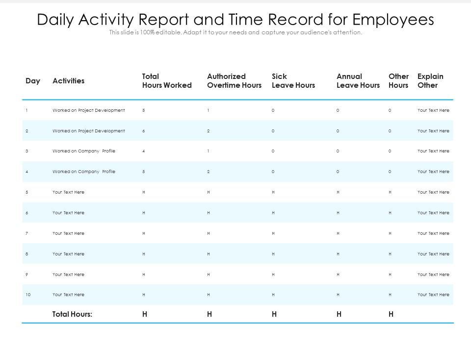 Daily activity report and time record for employees