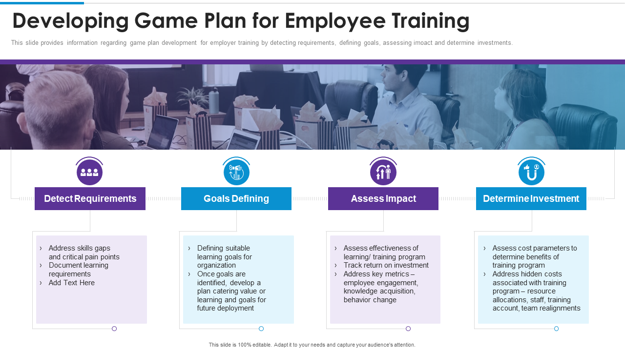 Developing Game Plan for Employee Training
