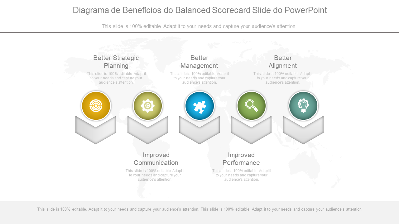 Diagrama de Benefícios do Balanced Scorecard Slide do PowerPoint 