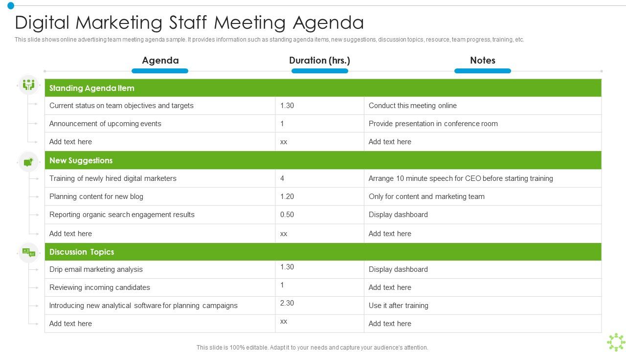 Digital Marketing Staff Meeting Agenda PPT Template