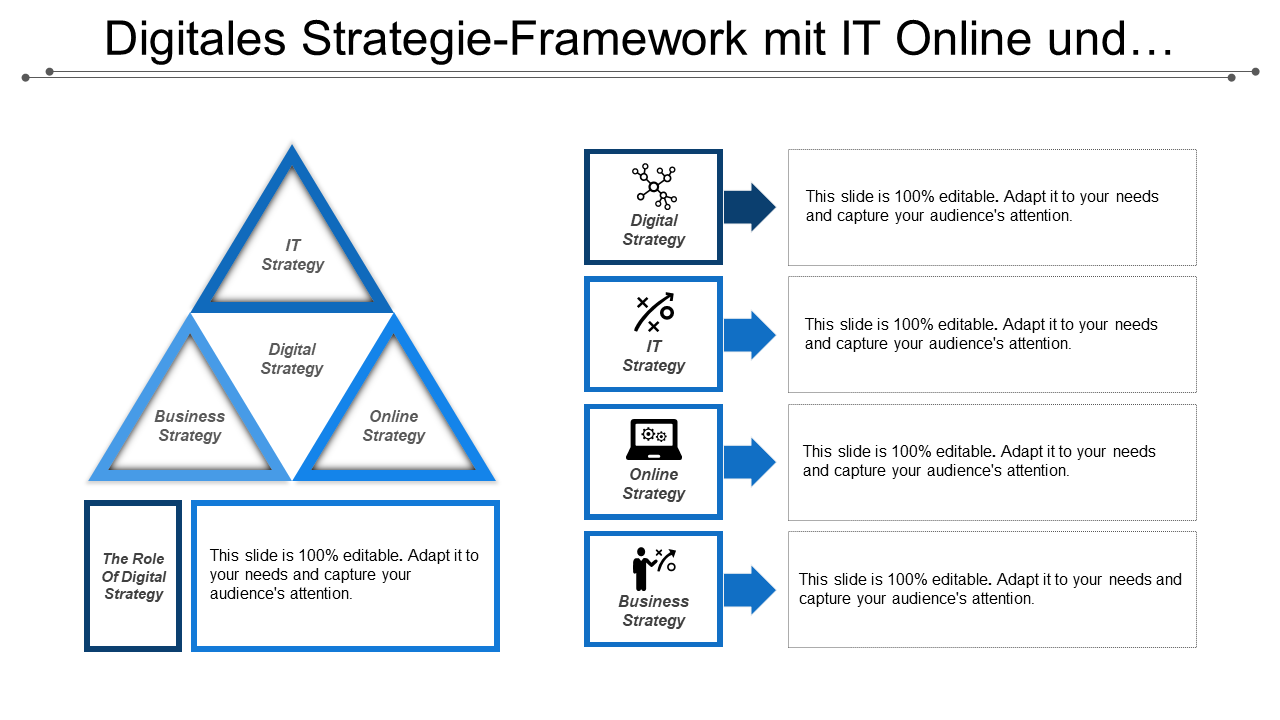 Digitales Strategie-Framework mit IT Online undDigitales Strategie-Framework mit IT Online und