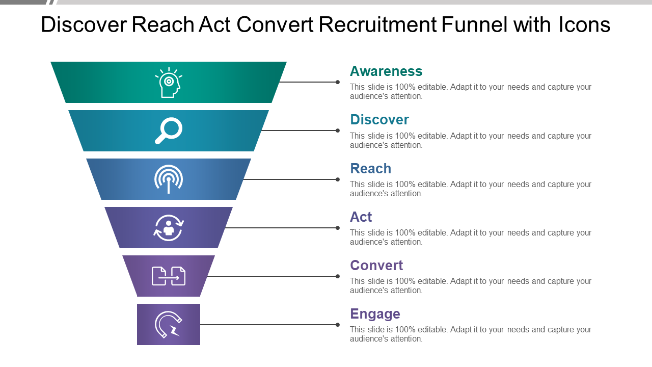 Discover Reach Act Convert Recruitment Funnel with Icons
