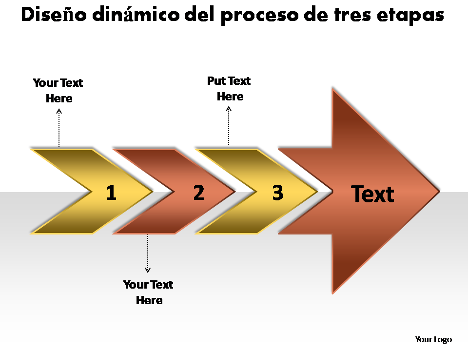 Diseño dinámico del proceso de tres etapas