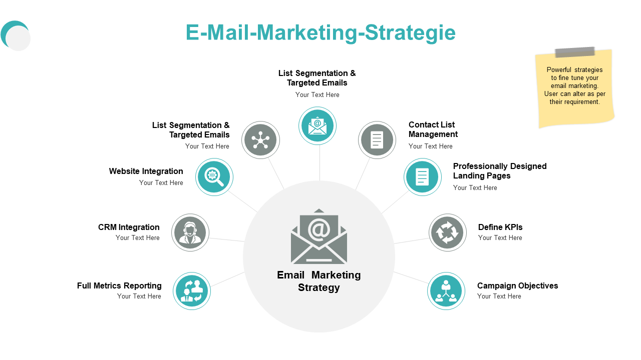 E-Mail-Marketing-Strategie 