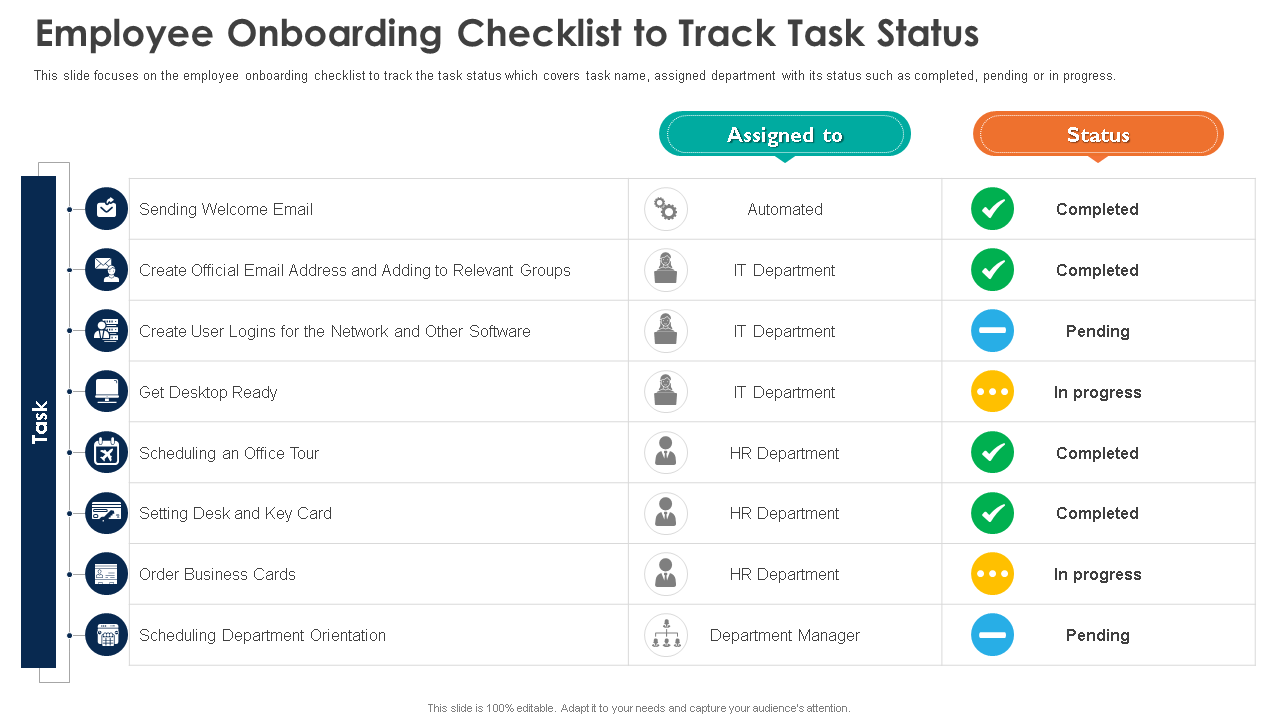 Employee Onboarding Checklist to Track Task Status