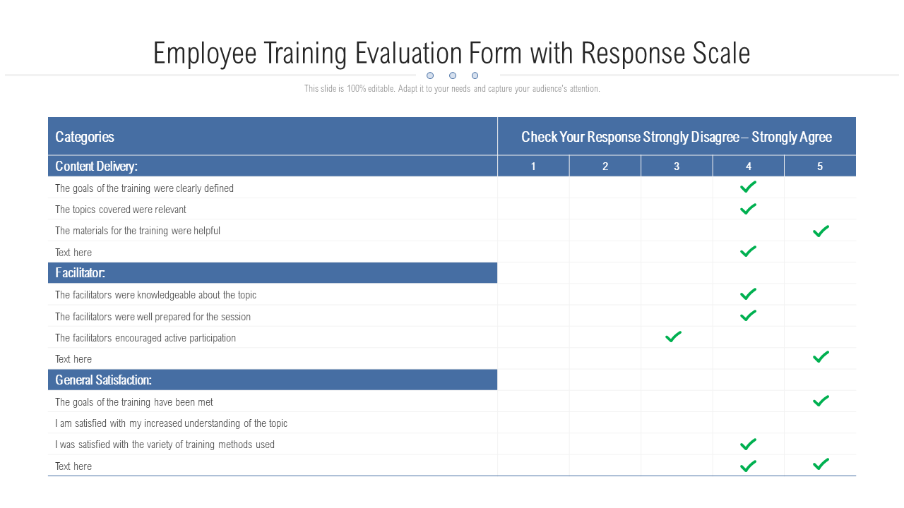 Employee Training Evaluation Form with Response Scale