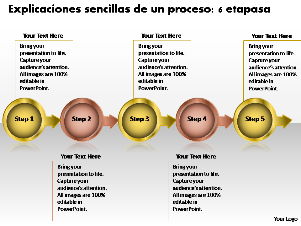 Explicaciones sencillas de un proces 6 etapas 