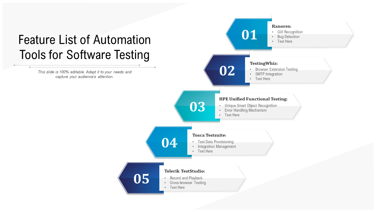 Feature List of Automation Tools for Software Testing