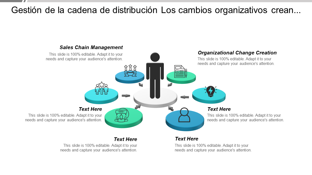 Gestión de la cadena de distribución Los cambios organizativos crean... 