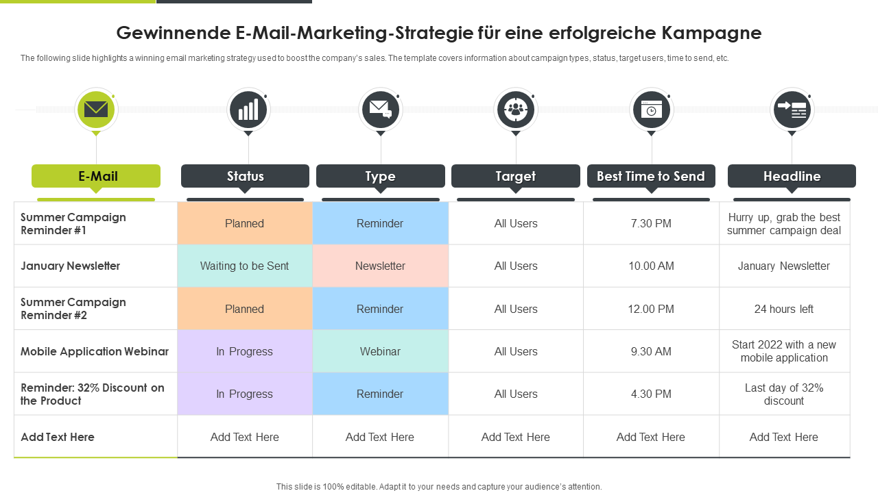 Gewinnende E-Mail-Marketing-Strategie für eine erfolgreiche Kampagne 